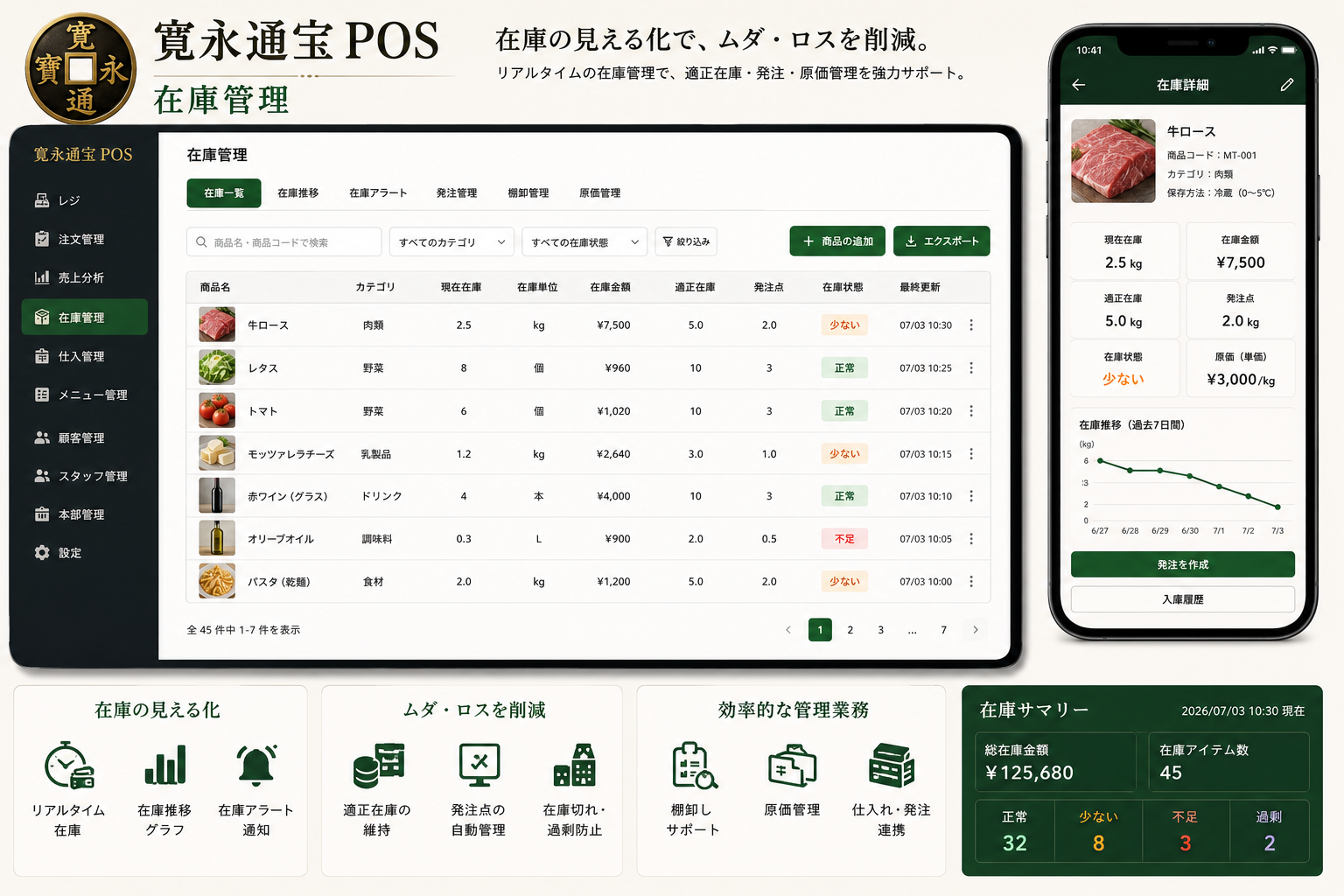 寛永通宝POS 在庫管理画面