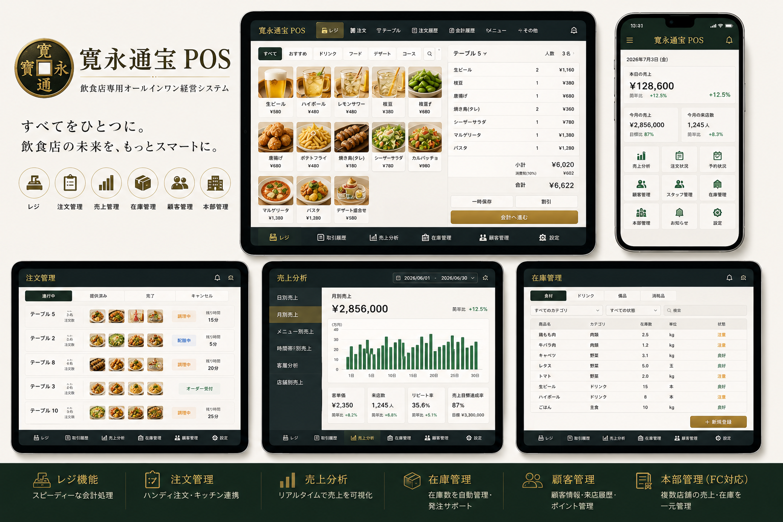 寛永通宝POS メイン画面 – レジ・注文・売上・在庫管理